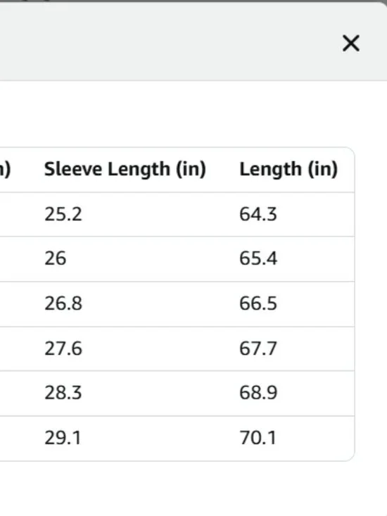 Bluemagic Womens Snowsuit One Pieces Ski Suits Jumpsuits - Picture 6 of 6